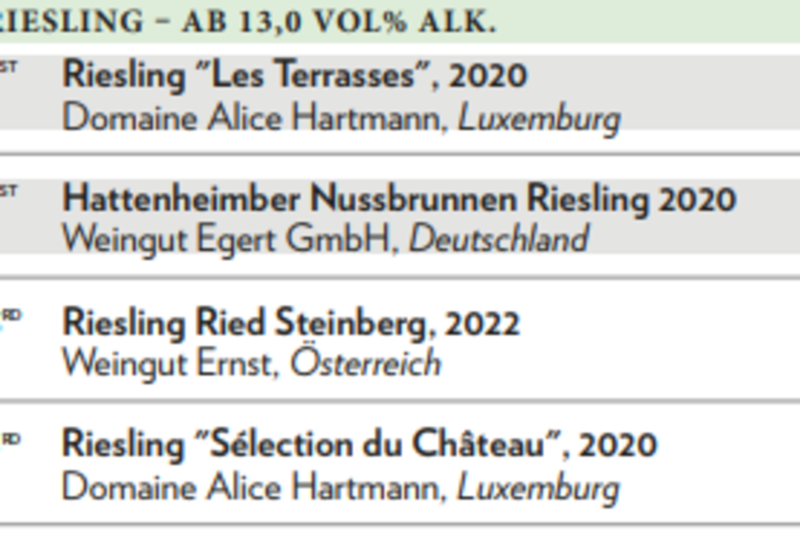 Un vin luxembourgeois remporte une mdaille d'or lors d'un concours  international | Virgule